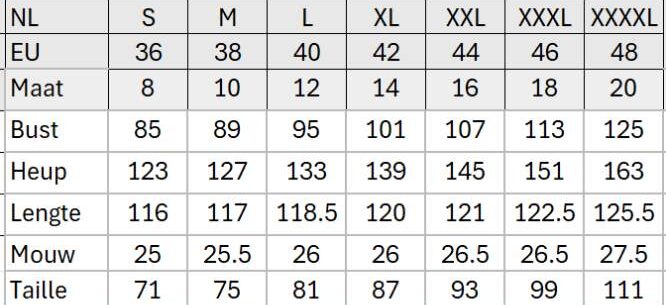 Seasalt Cornwall Carwynnen Dress Painted Daffodil Inkwell - La Vie en Rose Damesmode