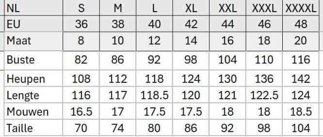 Seasalt Cornwall Secret Cove Dress Spring Geraniums Maritime - La Vie en Rose Damesmode