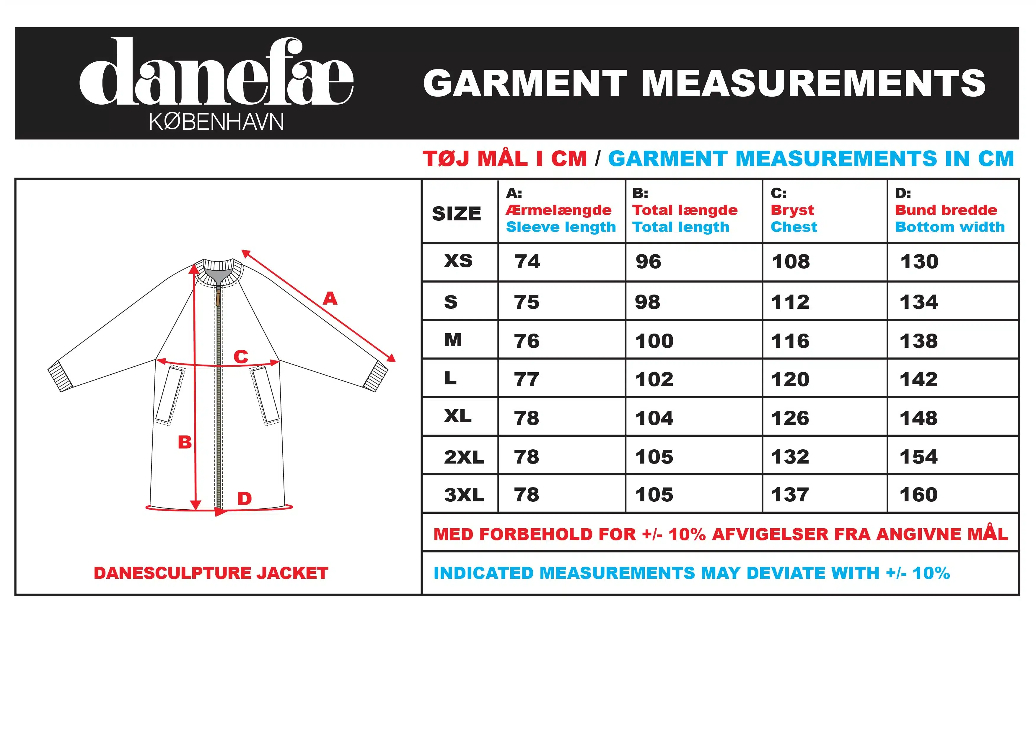 Danefae Danesculpture Midseason Jacket Olive - Afbeelding 8