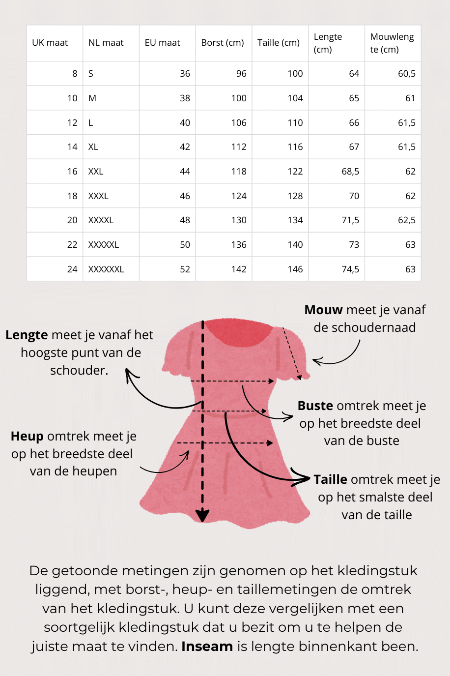 Seasalt Cornwall Reading Jacket Mid Wash High Twist - Afbeelding 6
