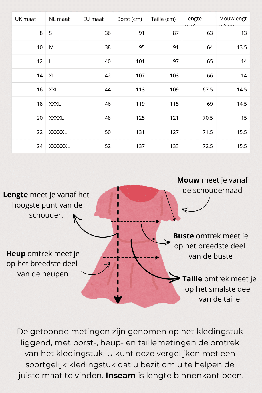 Seasalt Cornwall Rushmaker Shirt Painty Bluebell Dark Voyage - Afbeelding 6